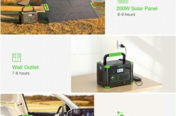 1000W Portable Power Station, 999Wh Solar Generator Backup Battery with Pure Sine Wave