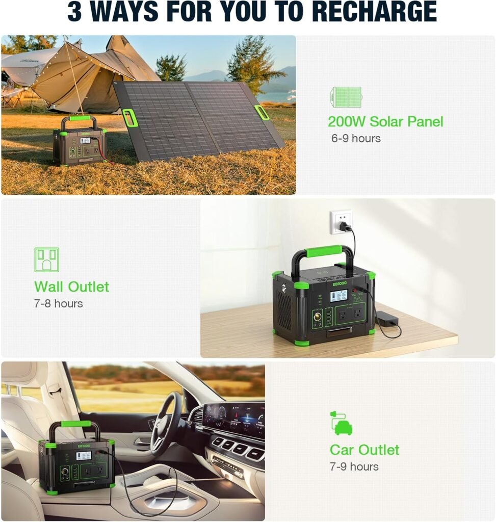 1000W Portable Power Station, 999Wh Solar Generator Backup Battery with Pure Sine Wave, Solar/AC/Car Chargable for Camping, RV, Home Emergency Outdoor Adventures