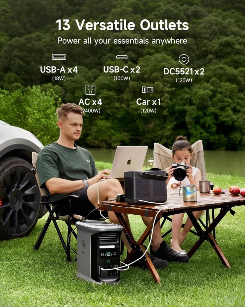 AMPACE Andes Power Station 2400W(Surge 3600W) Solar Generator with 100W Solar Panel, 1462Wh Solar Power Station, 1800W A-Boost Fast Charging, APP Control, Emergency Power for Home Use