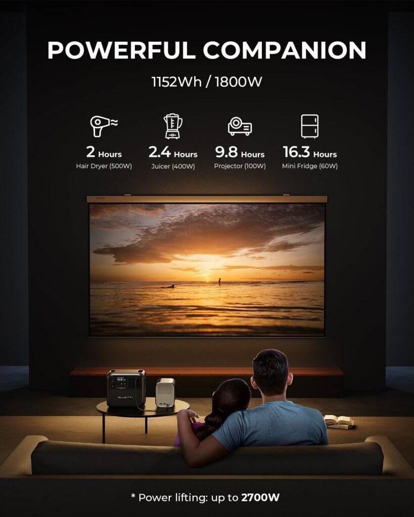 BLUETTI AC180 Portable Power Station, 1152Wh Solar Generator w/ 1800W (2700W Peak) AC Outlets, 0-80% in Min, LiFePO4 Battery Backup for Camping (Acid to DC7909 Cable Included) BLUETTI AC180 Portable Power Station, 1152Wh Solar Generator w/ 1800W (2700W Peak) AC Outlets, 0-80% in Min, LiFePO4 Battery Backup for Camping (Acid to DC7909 Cable Included)