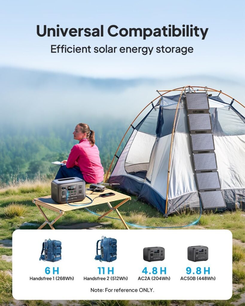 BLUETTI Solar Generator AC50B with 60W Solar Panel Included, 448Wh Portable Power Station w/ 700W (1050W Surge) AC Outlets, LiFePO4 Battery Backup for Outdoor Camping, Trip, Power Outage BLUETTI Solar Generator AC50B with 60W Solar Panel Included, 448Wh Portable Power Station w/ 700W (1050W Surge) AC Outlets, LiFePO4 Battery Backup for Outdoor Camping, Trip, Power Outage