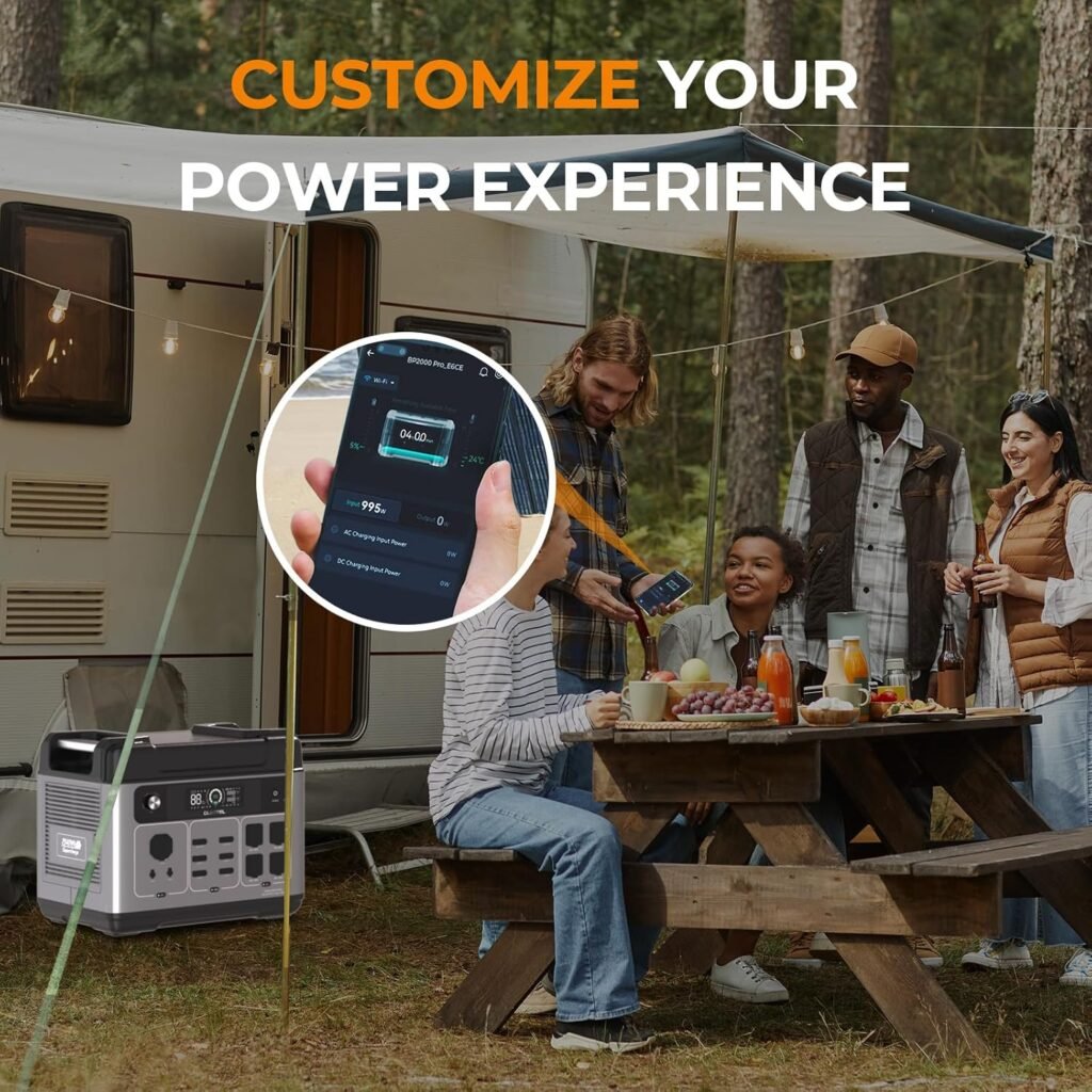 OUKITEL P2001 Plus 2400W Solar Generator, 2048Wh Solar power station(Solar Panel Optional), 1800W Fast Charging, Smart APP Control Emergency Power Station for Home, Camping, Outdoor Battery Backup