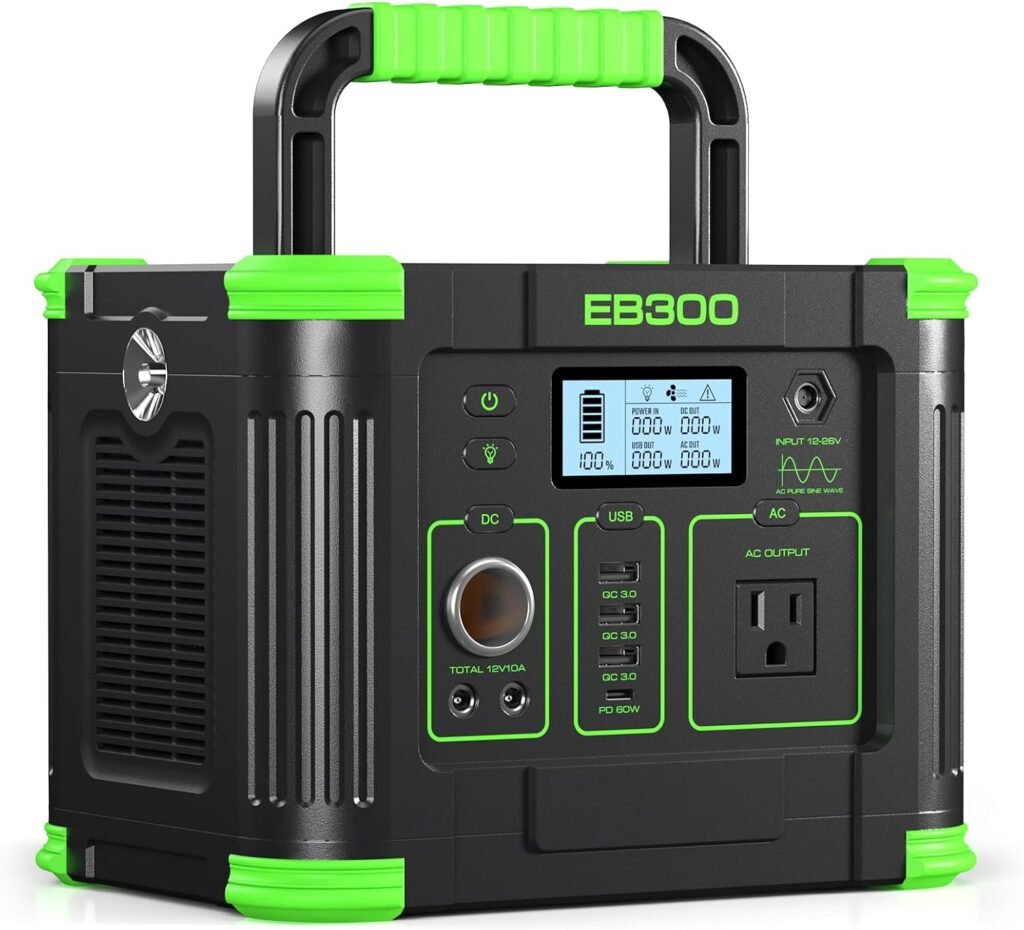 Portable Power Station 500W (Peak 1000W), 519Wh Solar Generator with 2x AC Outlets, 60W USB-C PD Fast Charging, 10-Port with Wireless Charger, Pure Sine Wave, Camping RV Travel Emergency Home Backup