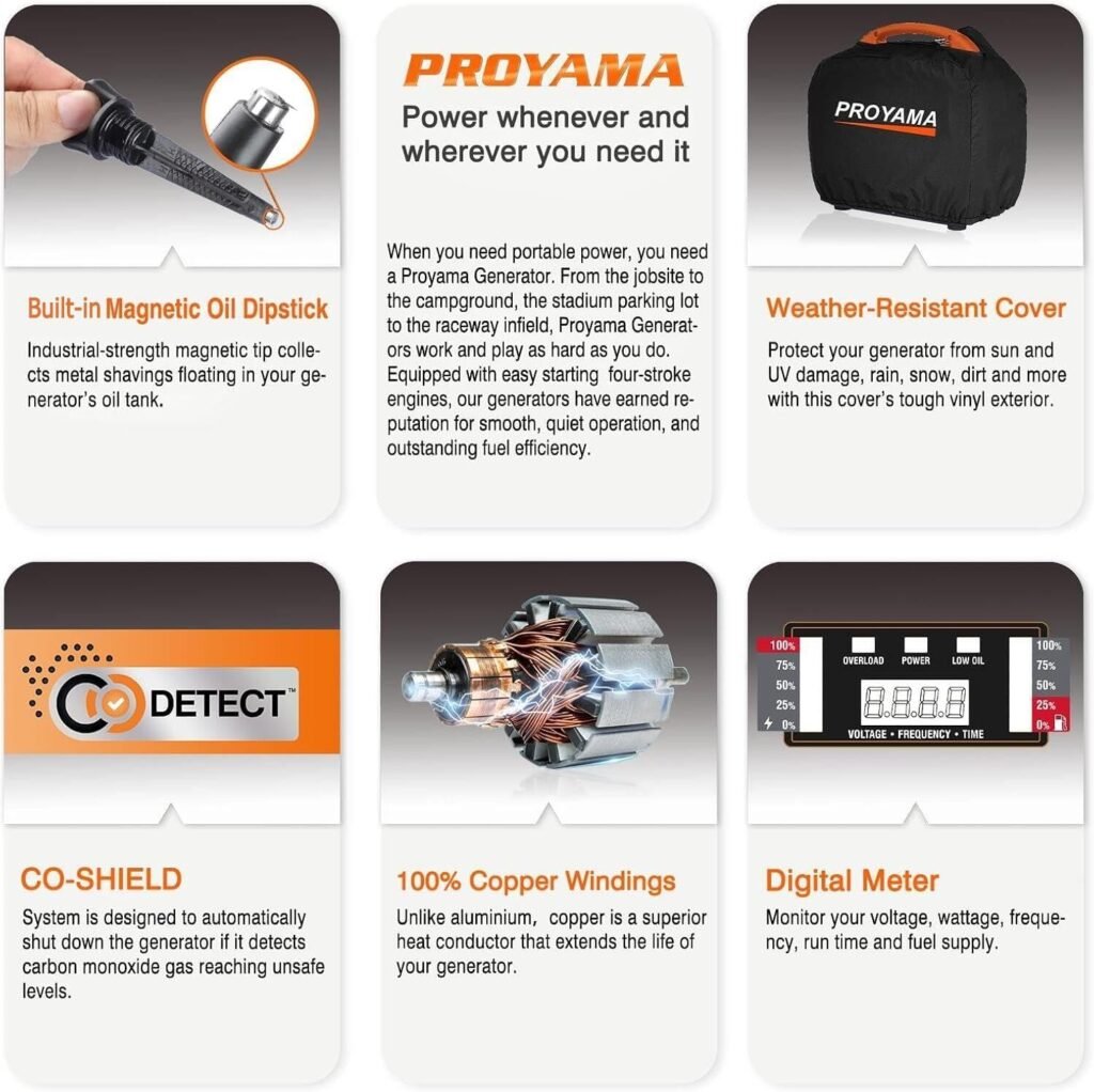 PROYAMA 4000W Portable Gas Inverter Generator, CO Sensor, Digital Interface, RV - Ready, LED Light, ECO - Mode, Parallel Capable, Low Oil Shutoff, Super Quiet and Lightweight with Weatherproof Cover
