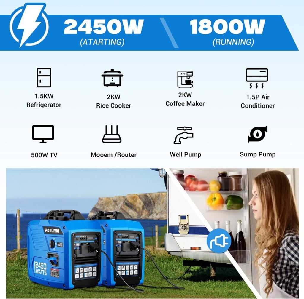 2450-Watt Portable Inverter Generator for Home Use, Super Quiet Small 120V Gas Generator for Camping, 1.6 Gallon Gas Tank for 8.3 Hours Use, EPA Compliant 2450-Watt Portable Inverter Generator for Home Use, Super Quiet Small 120V Gas Generator for Camping, 1.6 Gallon Gas Tank for 8.3 Hours Use, EPA Compliant