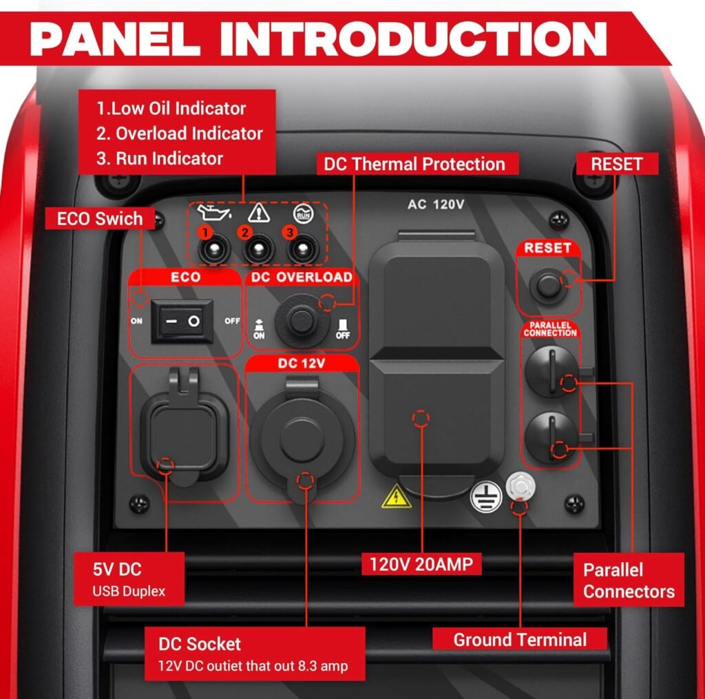 2550-Watt Portable Inverter Generator for Home Use, 1.06Gallon Large Fuel Tank Up to Hours Use, 120V Gas Powered Generator Super Quiet - EPA Compliant-Red 2550-Watt Portable Inverter Generator for Home Use, 1.06Gallon Large Fuel Tank Up to Hours Use, 120V Gas Powered Generator Super Quiet - EPA Compliant-Red
