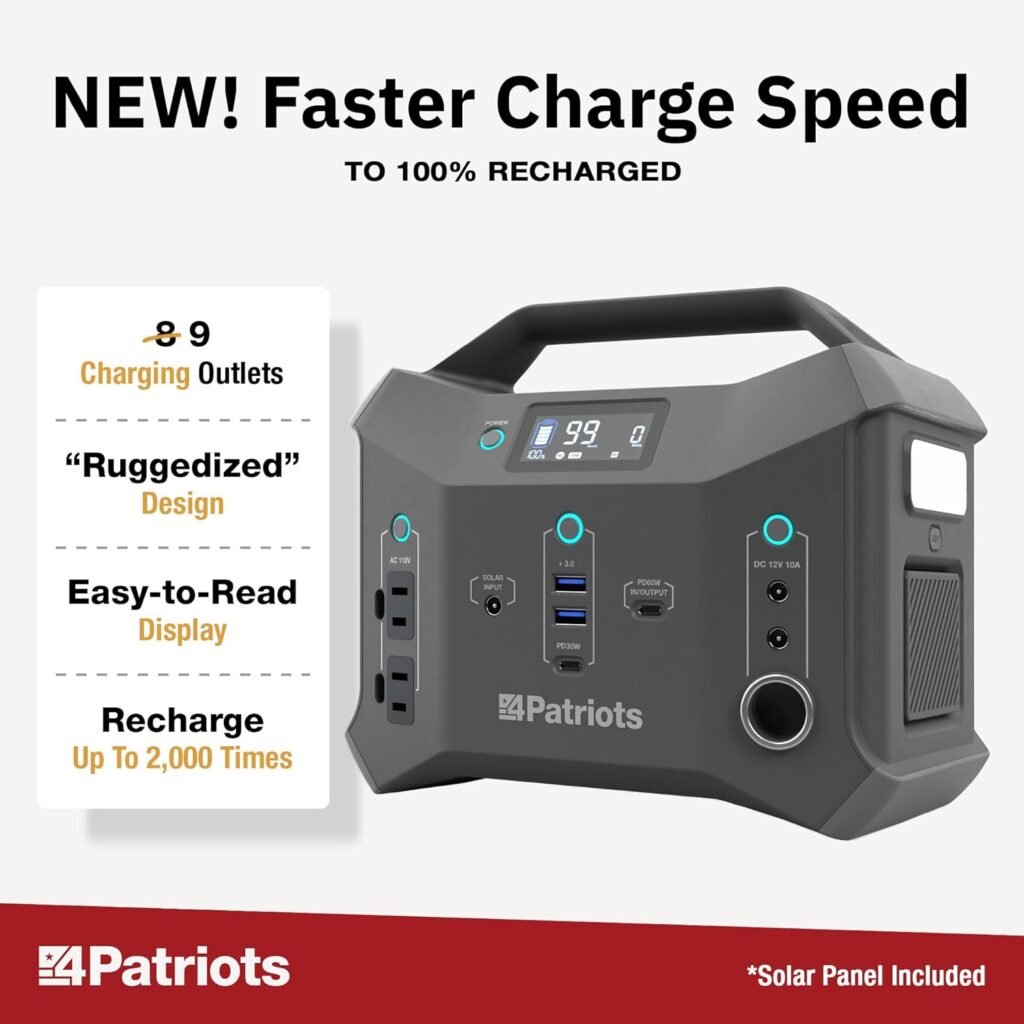 4Patriots Patriot Power Sidekick: Mini Solar Generator Powers Phones, Laptops,  CPAP with 40W Solar Panel
