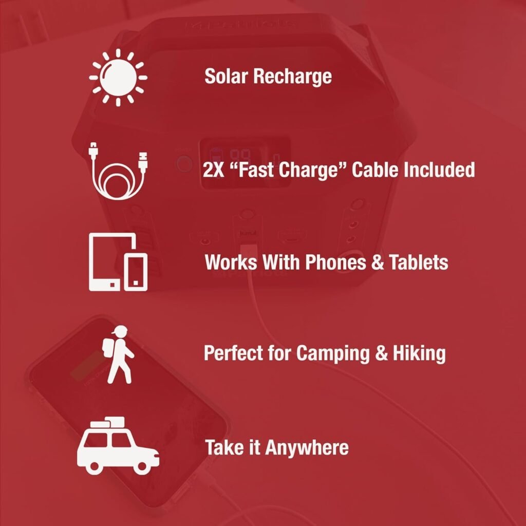 4Patriots Patriot Power Sidekick: Mini Solar Generator Powers Phones, Laptops,  CPAP with 40W Solar Panel