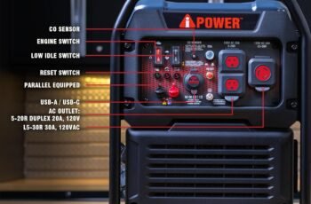 A-iPower 4600W RV-Ready Quiet Portable Inverter Generator Gas Powered, Ultra-lightweight Open Frame Power Supply for Tailigating/Home Backup, CO Sensor