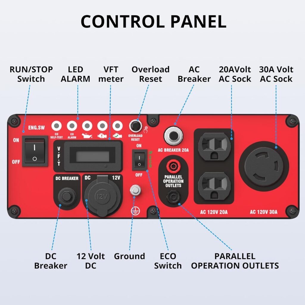 AMERISUN Portable Inverter Generator 4500W, Gas Powered, CO-Sensor, Lightweight Quiet for Home Use and Emergency Backup, Camping, EPA Compliant AMERISUN Portable Inverter Generator 4500W, Gas Powered, CO-Sensor, Lightweight Quiet for Home Use and Emergency Backup, Camping, EPA Compliant