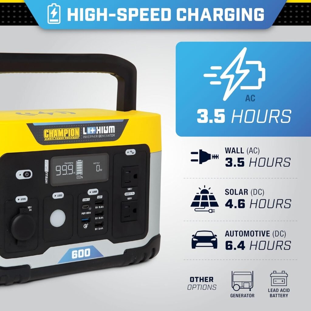 Champion Power Equipment 579-Wh Power Station/600-Watt Portable Lithium-Ion Battery Solar Generator Champion Power Equipment 579-Wh Power Station/600-Watt Portable Lithium-Ion Battery Solar Generator