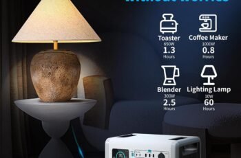 EHOM Portable Power Station, EP1650 1024Wh LiFePO4 EVE Battery Solar Generator Backup 120V AC/DC/USB, 1650W (Peak 2200W) Mobile Power Supply as Emergency Generator for RV Off-Grid Home Outdoor Camping