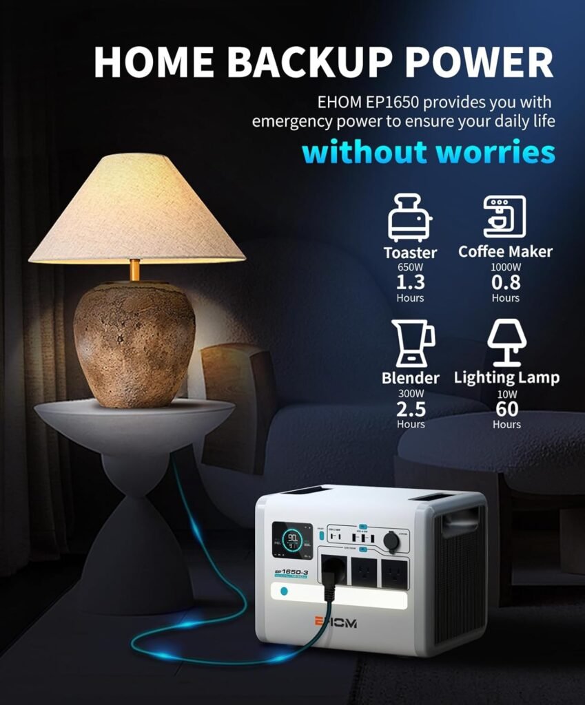 EHOM Portable Power Station, EP1650 1024Wh LiFePO4 EVE Battery Solar Generator Backup 120V AC/DC/USB, 1650W (Peak 2200W) Mobile Power Supply as Emergency Generator for RV Off-Grid Home Outdoor Camping EHOM Portable Power Station, EP1650 1024Wh LiFePO4 EVE Battery Solar Generator Backup 120V AC/DC/USB, 1650W (Peak 2200W) Mobile Power Supply as Emergency Generator for RV Off-Grid Home Outdoor Camping