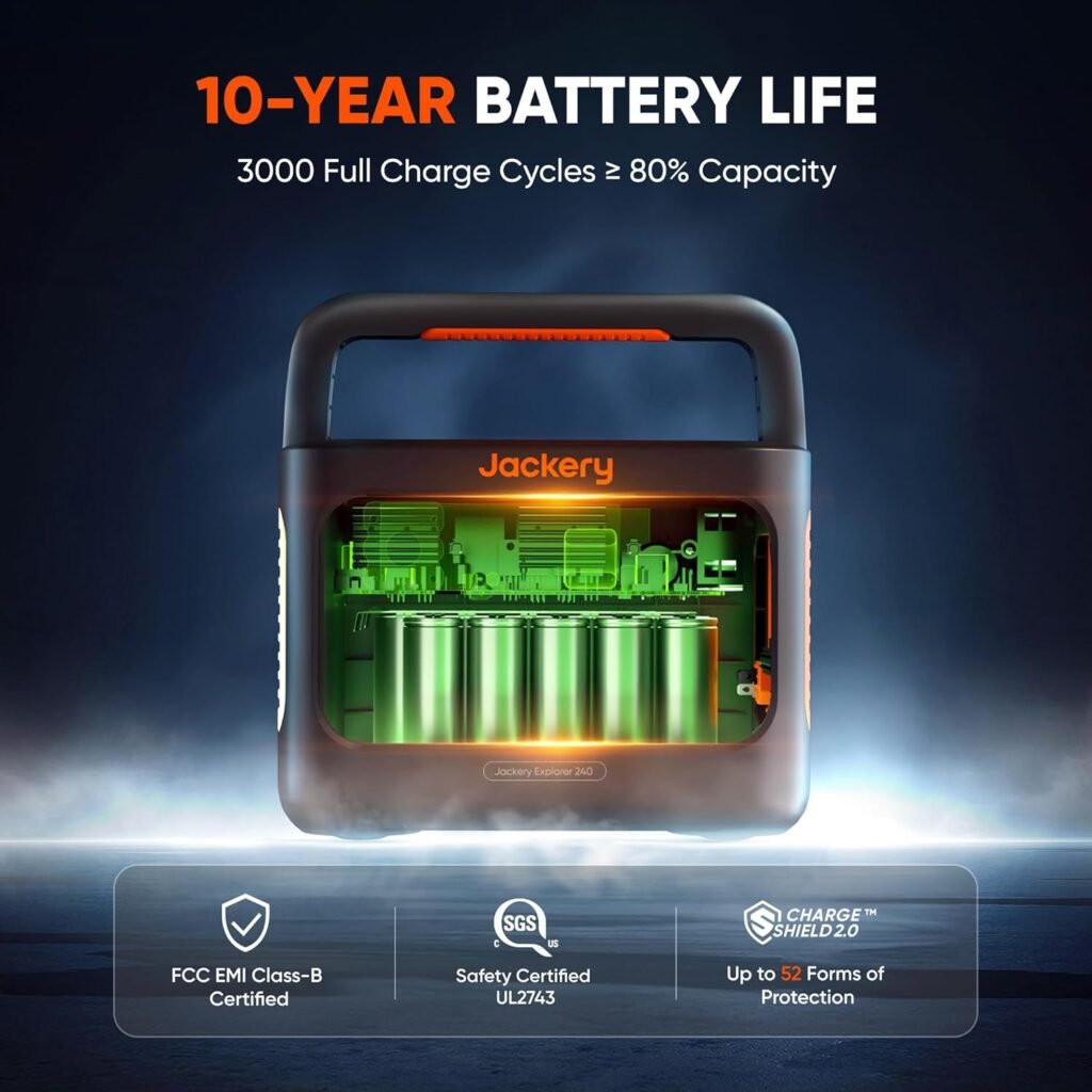 Jackery Solar Generator v2 and 40W Mini Solar Panel, 256Wh LiFePO4 Battery, 300W AC  100W USB-C Output, Ultra Fast Solar Charging for Outdoors, Camping, Travel  Emergencies