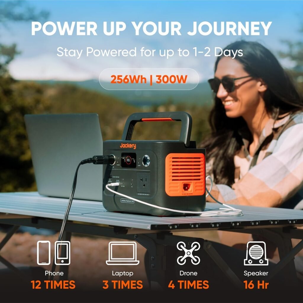 Jackery Solar Generator v2 and 40W Mini Solar Panel, 256Wh LiFePO4 Battery, 300W AC  100W USB-C Output, Ultra Fast Solar Charging for Outdoors, Camping, Travel  Emergencies