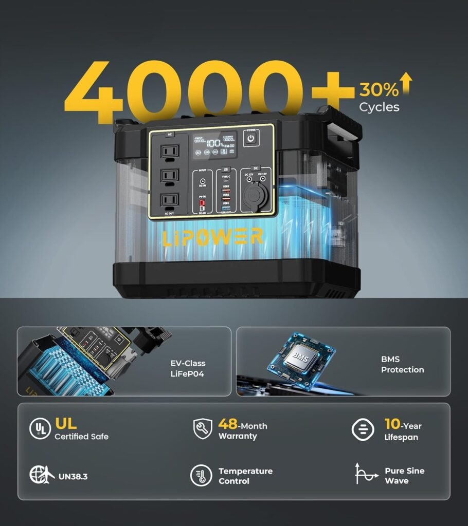 Lipower 1200W Portable Power Station, 1075Wh Solar Powered Generator AC Outlets(2000W Peak) with PD USB Ports, Electric Generator for Camping, Power Supply, Home Use, Emergency, Road Trip Lipower 1200W Portable Power Station, 1075Wh Solar Powered Generator AC Outlets(2000W Peak) with PD USB Ports, Electric Generator for Camping, Power Supply, Home Use, Emergency, Road Trip