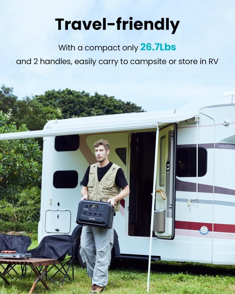 OUPES Mega Lite Portable Power Station 1024Wh, 2000W AC Outlets (4500W Peak), LiFePO4 Battery Solar Generator, 0-100% AC Charge in Mins, 140W PD, UPS for Home Backup, Outdoor Camping, RV Off-Grid OUPES Mega Lite Portable Power Station 1024Wh, 2000W AC Outlets (4500W Peak), LiFePO4 Battery Solar Generator, 0-100% AC Charge in Mins, 140W PD, UPS for Home Backup, Outdoor Camping, RV Off-Grid
