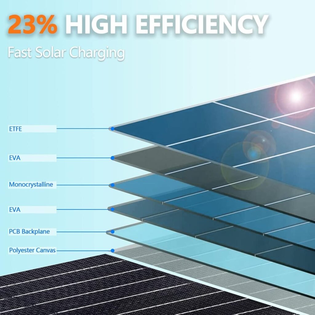ALLWEI Solar Generator with Panels Included - 300W/256Wh LiFePO4 Battery Portable Power Station with 100W Solar Panel, Solar Powered Bank Generator for Camping,Home Use, Power Outage