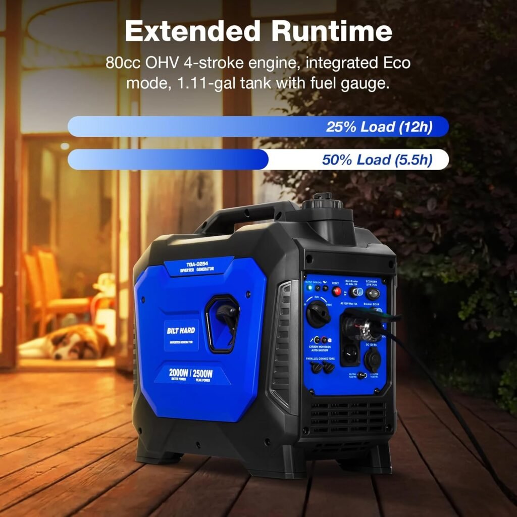 BILT HARD Gas Generator 2500W, 80cc Stroke Quiet Inverter Generator with CO Sensor, Parallel Ready,120V AC Duplex Receptacle and 12V DC Output, Outdoor Generators for Camping, Home Use, 49-State
