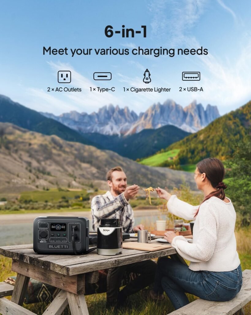 BLUETTI AC2A Portable Power Station with 100W Solar Panel Included (Ships Separately), 204Wh LFP Battery Backup, w/ 300W (600W Power Lifting) AC Outlets, 0-80% in Min, Solar Generator for Camping BLUETTI AC2A Portable Power Station with 100W Solar Panel Included (Ships Separately), 204Wh LFP Battery Backup, w/ 300W (600W Power Lifting) AC Outlets, 0-80% in Min, Solar Generator for Camping