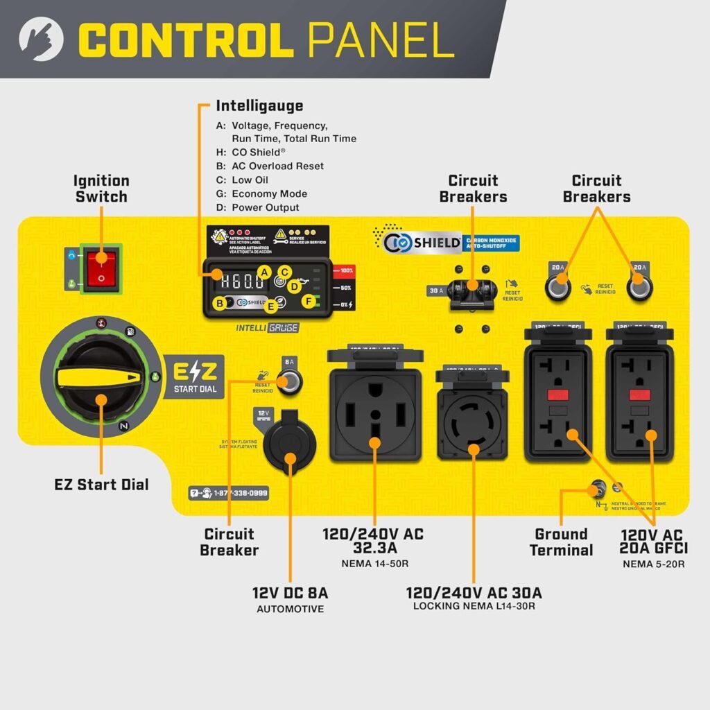 Champion Power Equipment 10,000-Watt Electric Start Home Backup Portable Open Frame Inverter Generator with Quiet Technology and Free 3-Year Warranty Champion Power Equipment 10,000-Watt Electric Start Home Backup Portable Open Frame Inverter Generator with Quiet Technology and Free 3-Year Warranty
