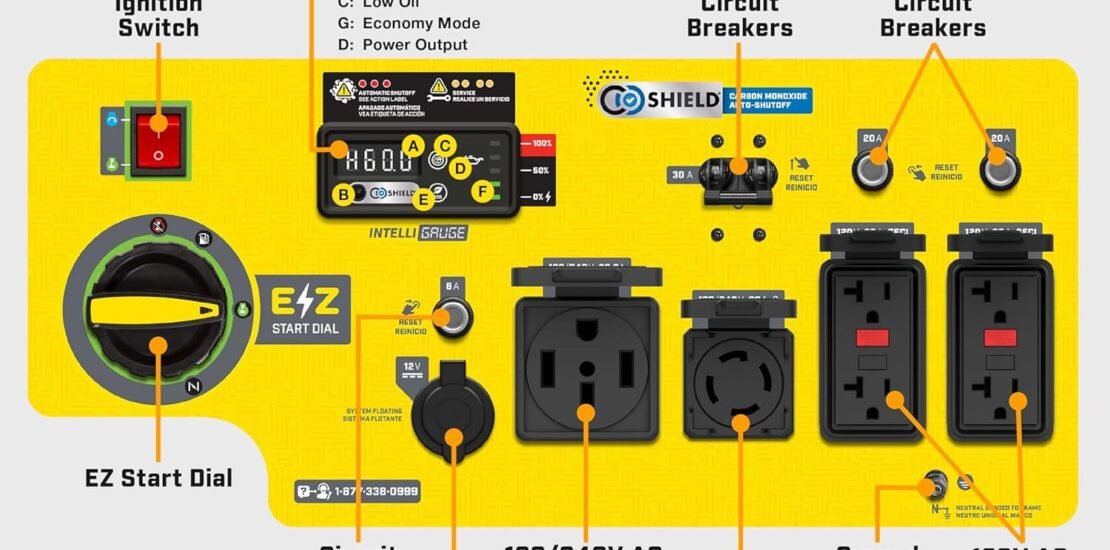 Champion Power Equipment 10,000-Watt Electric Start Home Backup Generator Review