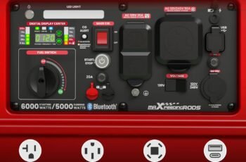 MaXpeedingrods 6000 Watt Portable Inverter Generator Review