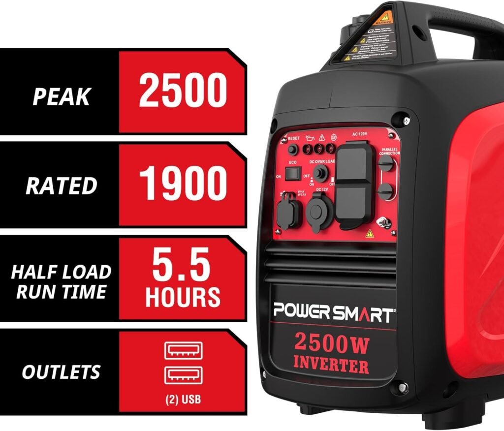 PowerSmart Watt Portable Inverter Generator, 79.8cc Gas Powered Engine with 5.5H Long Runtime, Ultra Quiet Small Generator for Camping, RV, Home Power Outage and Outdoor Emergency (HB5020)