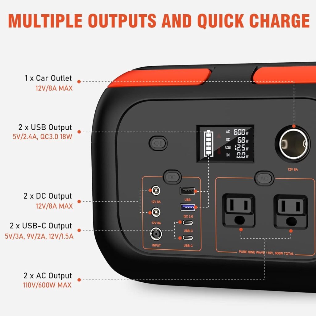 Solar-Generator-600W-Portable-Power-Station-with-60W-Solar-Panel-Included - 296Wh Backup Solar Power Bank with AC Outlets DC USB-C USB QC3.0 for Camping Boat Travel Outdoor Adventures Home Emergency Solar-Generator-600W-Portable-Power-Station-with-60W-Solar-Panel-Included - 296Wh Backup Solar Power Bank with AC Outlets DC USB-C USB QC3.0 for Camping Boat Travel Outdoor Adventures Home Emergency