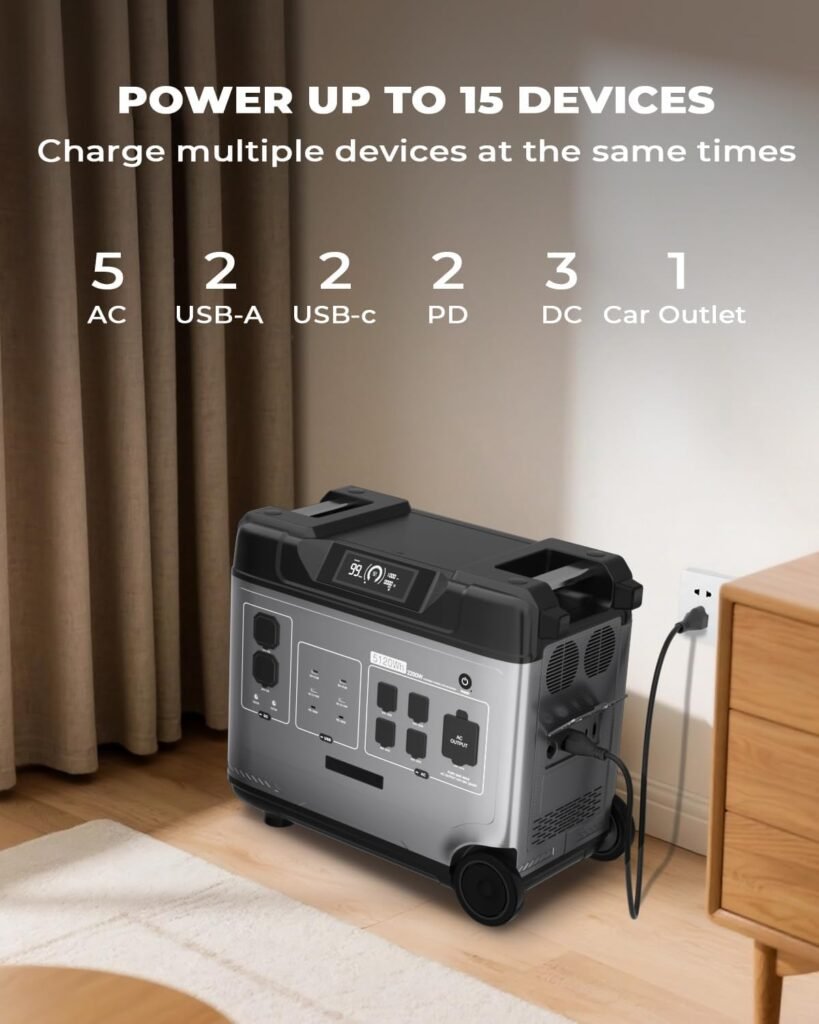 P5000 Pro 5120Wh Portable Power Station, 3600W Solar Generator P5000 Pro 5120Wh Portable Power Station, 3600W Solar Generator